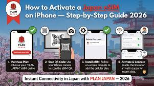 Step-by-Step Guide to Activating a Japan eSIM on Your Smartphone